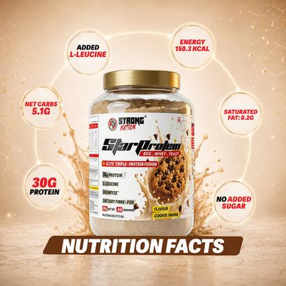Star Protein – Elite Triple Protein Fusion - Strong Nation Supps