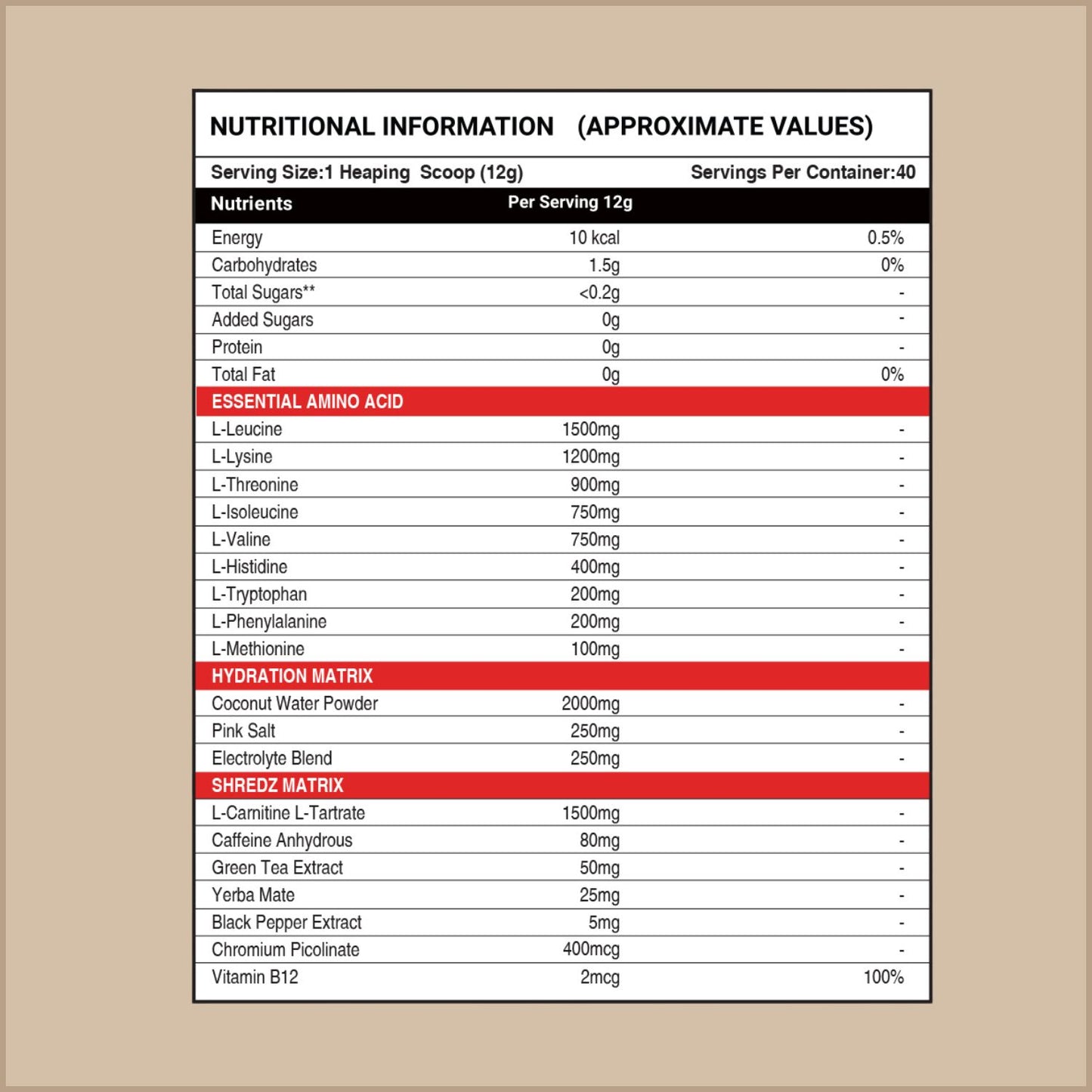 eaa - shredz - strong nation supps