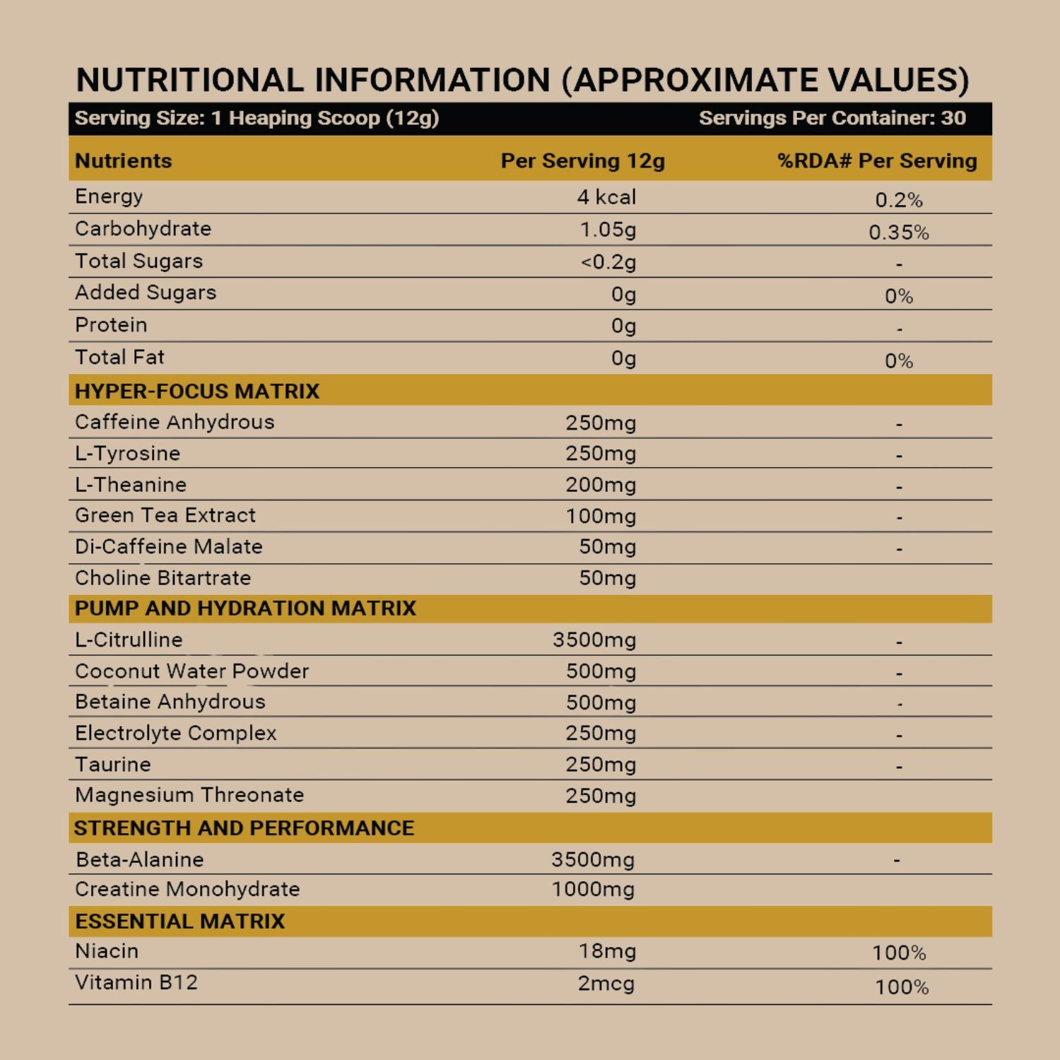 Tiger Fury – High-Stimulant Pre Workout for Energy & Focus - Strong Nation Supps