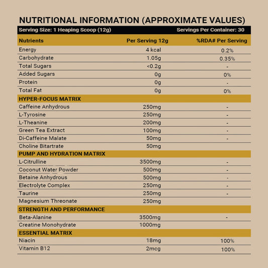 Tiger Fury – High-Stimulant Pre Workout for Energy & Focus