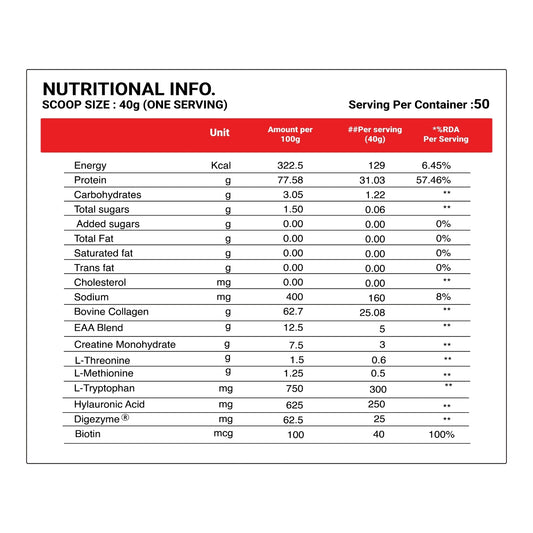 Protein Peptide | Hydrolyzed Bovine Collagen Protein