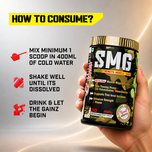 SMG - STRENGTH MUSCLE GAINZ