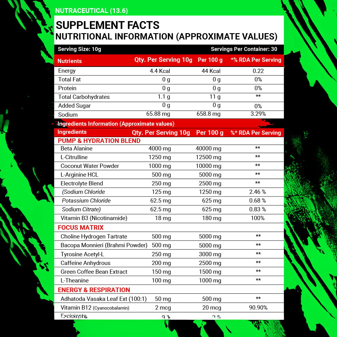 freaky-wolf-xtreme-supplement_facts - strong nation supps
