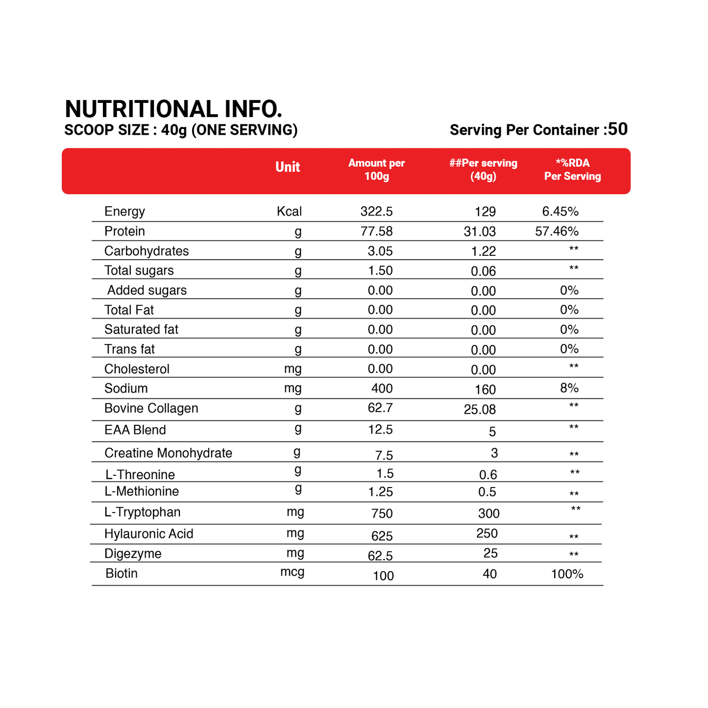 protein peptide | hydrolyzed bovine collagen formula - strong nation supps