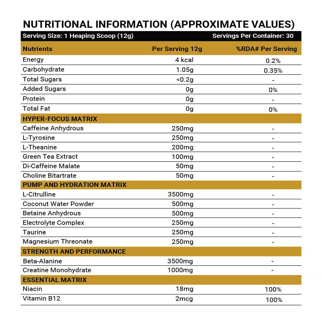 NUTRITION_FACT - Strong Nation Supps