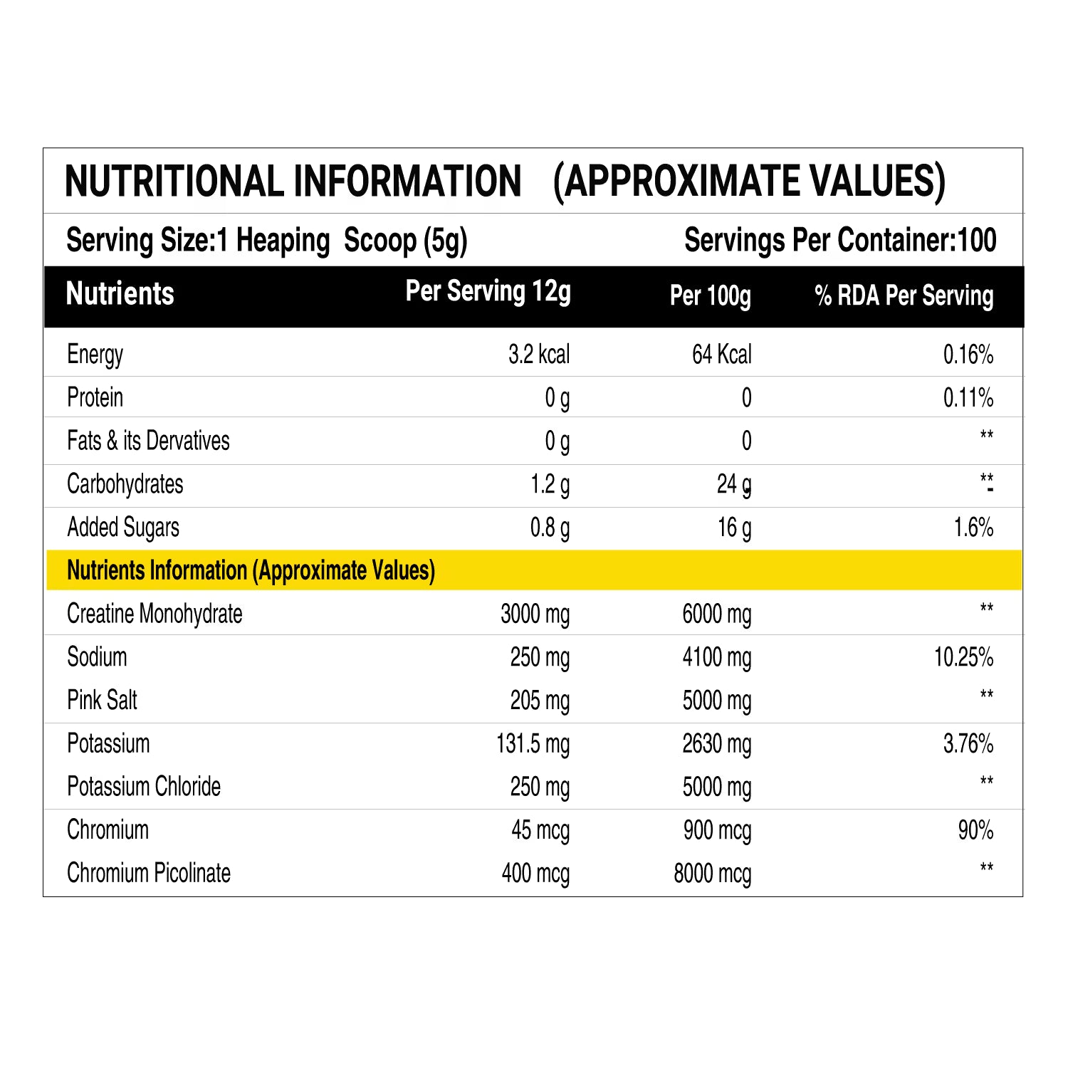 PHOSPHATE_CREATINE_NUTRITION_FACT - Strong Nation Supps