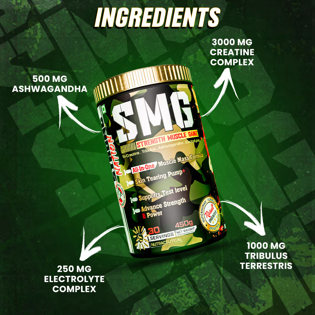 SMG-INGRIDIENTS - Strong Nation Supps