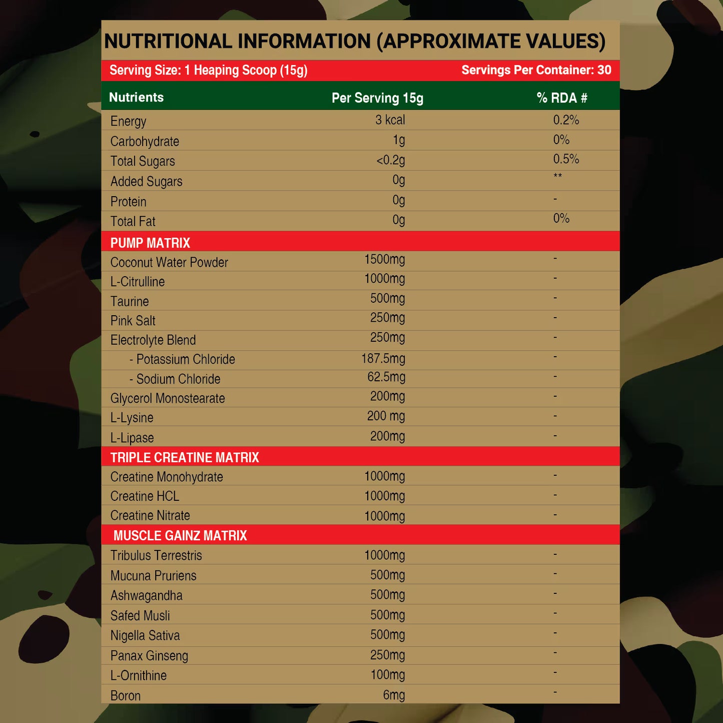 smg_nutrition_fact - strong nation supps