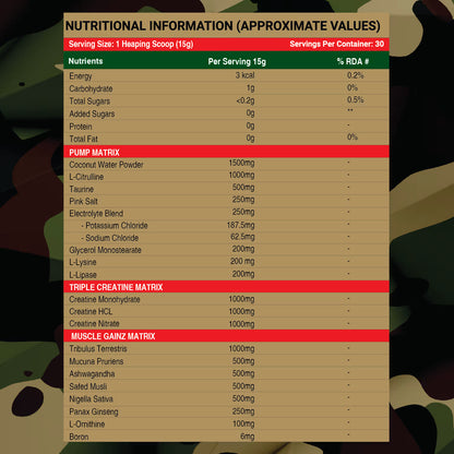 SMG_NUTRITION_FACT - Strong Nation Supps