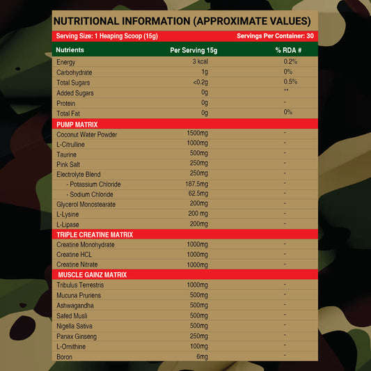 SMG_NUTRITION_FACT - Strong Nation Supps