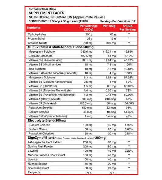 boomGainzLABEL_2bd8f02a-ec16-4f54-8fdf-868ff67894bf - Strong Nation Supps