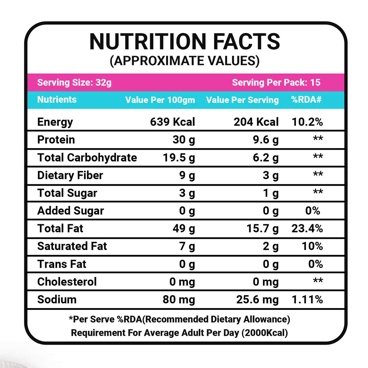 original_smooth_ingredient_table - strong nation supps