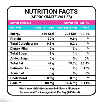 original_smooth_Ingredient_table - Strong Nation Supps